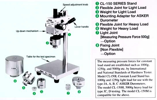 Asker CL-150 Durometer Constant Load Stand from Hoto Instruments