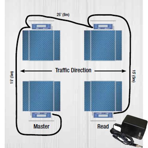 Intercomp Part 100493 Universal Charger for 4 PT300  PT300DW  scales (100-240VAC) 