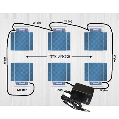 Intercomp Part 100494 Universal Charger for 6 PT300  PT300DW  scales (100-240VAC) 