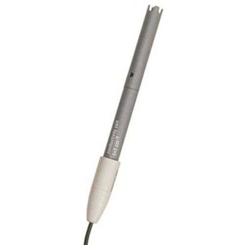 Sartorius 