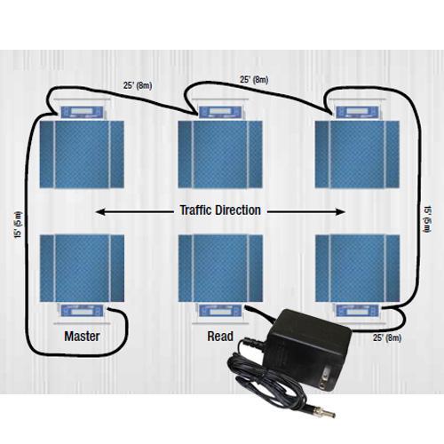 Intercomp 101036  Six scales Interconnect/Charge Cable PT300 or LP600