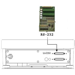 Minebea  Signum YDO01SW-232, UNICOM - Interface Modules RS232