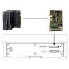 Minebea  Signum YDO01SW-AO, UNICOM - Interface Modules Analog out (0/4-20 mA, 0-10V)