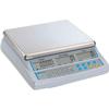 Counting Scales