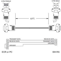 CAS WS13 Serial Cable for CAS SW-RS POS Series Scales