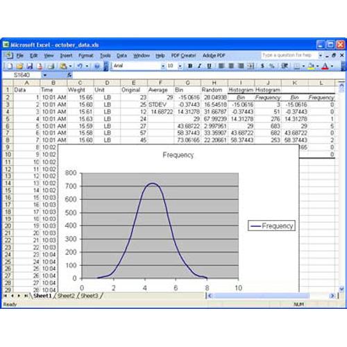 Doran SFT0001  CheckWay PC Software