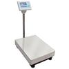CCI PSC-RL Scales CCI PSC-RL Scales
