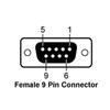 Minebea YCC02-D09F6 - 9-Pin D-Sub Female Connecting Cable For Printer YDP20-OCE or PC