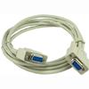 AND Weighing KO:WW9-9 : RS-232C Cable, (9p-9p, 2m)