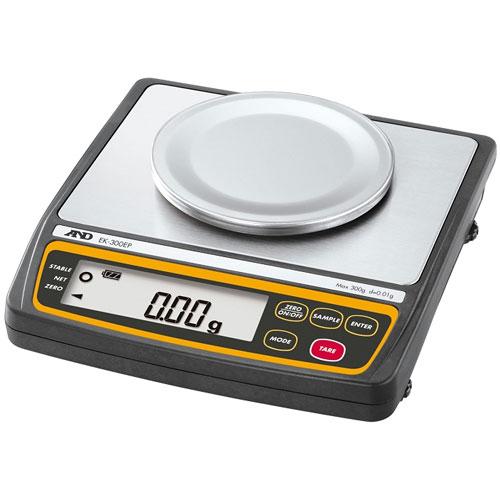 AND Weighing