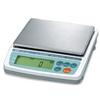 AND Weighing EK-i