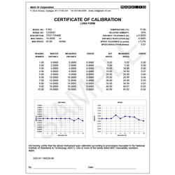 Mark-10 CERT-DS NIST-traceable certificate of calibration w/data
