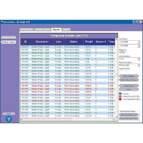 Doran SFT0013 Inventory Traxx