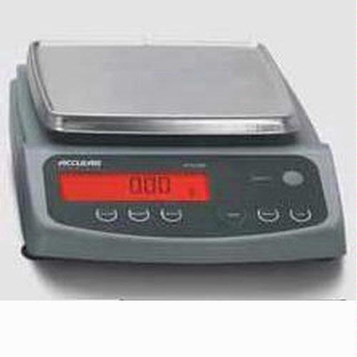 Acculab