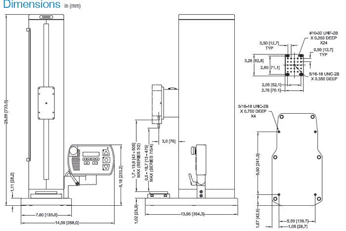 ESM303