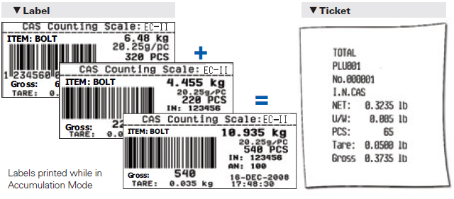 LABEL & RECEIPTS