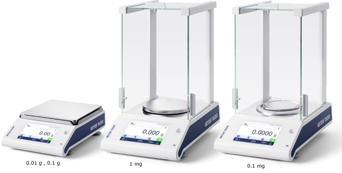 ML-T Balances