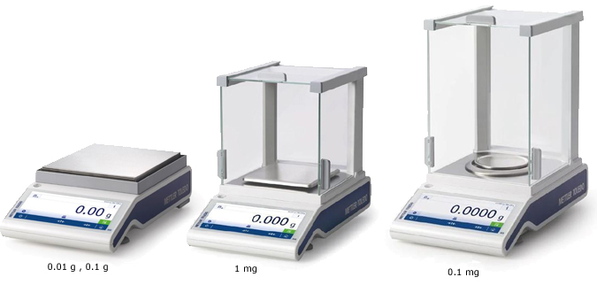 ML-T Balances