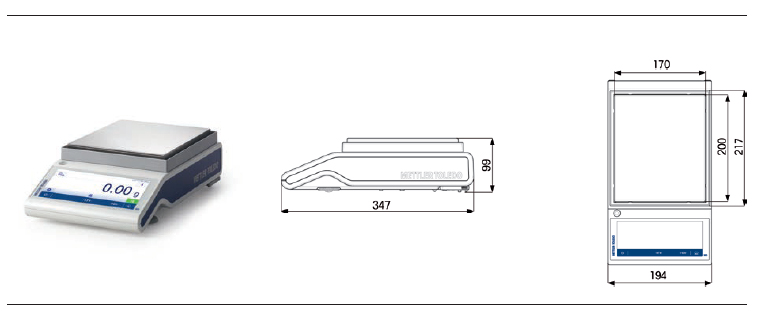 Dimensions