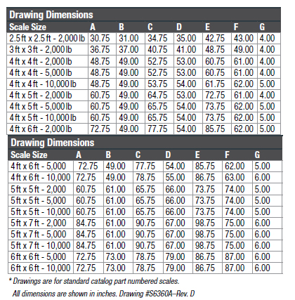 Pit Frame Dims