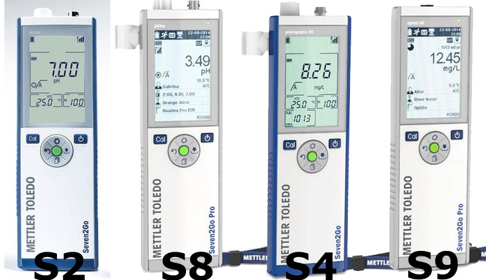 Mettler Toledo Seven2Go Meters