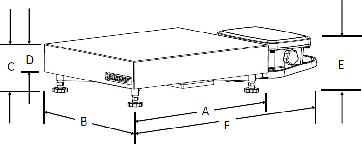  Ohaus Defender 6000 Bench Scales