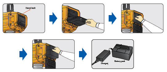 Easy to Change Battery Pack