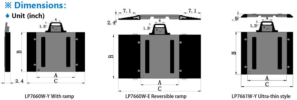 LP-Scale LP766XW Wheel Scales