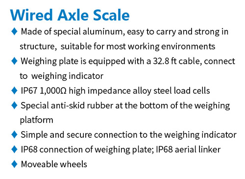LP-Scale P7660A Wire Axle Scales
