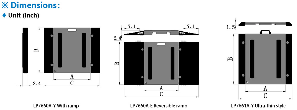 LP-Scale LP766XW Wheel Scales