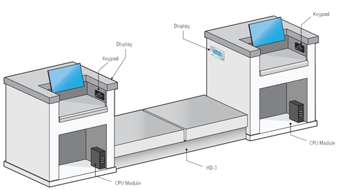 Tracer AV2