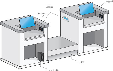 Tracer AV2