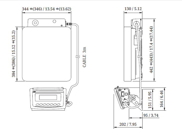 GX-32001LS, GX-32001LDS ,GX-62001LS, GX-62000LS, GX-102000LS