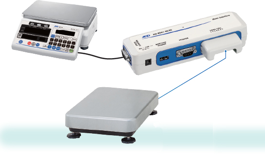 AD-8561-MI05 with external scale