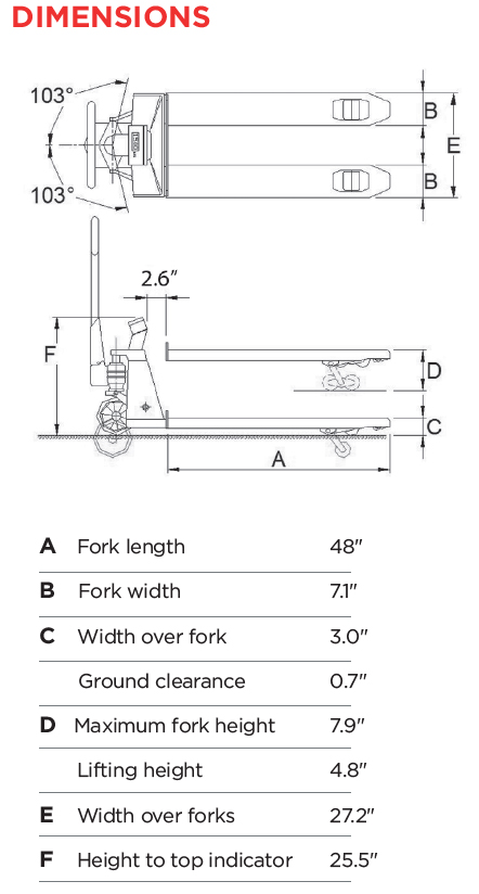 RAVAS RAVAS-320 Pallet Scales