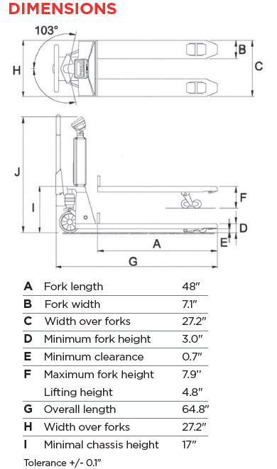 RAVAS RAVAS-520 Pallet Scales