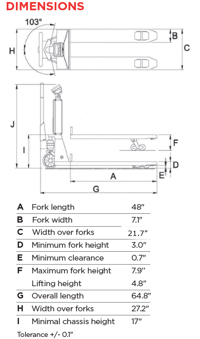 RAVAS RAVAS-520-22 Pallet Scales