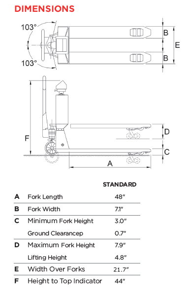 RAVAS RAVAS-TOUCH-22 Pallet Scales