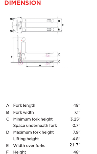 RAVAS-TOUCH GMP-22 Pallet Scales