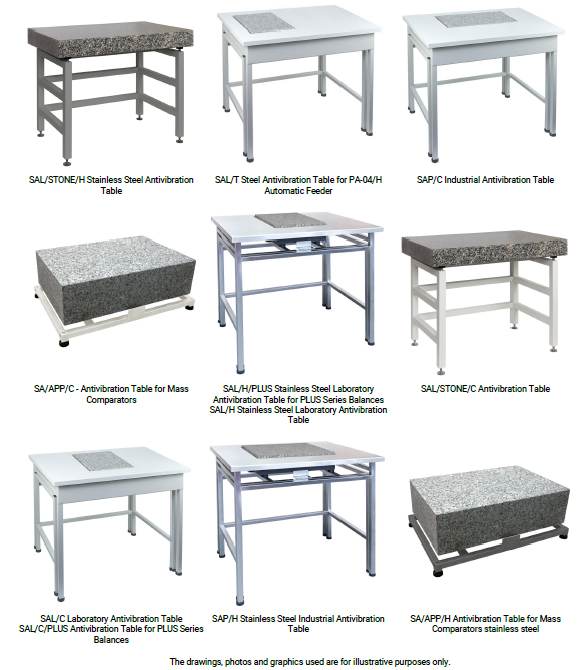 images for RADWAG tables