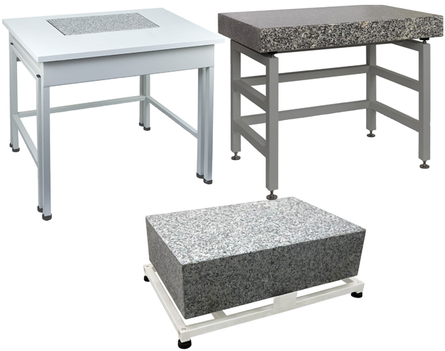 RADWAG Antivibration Tables