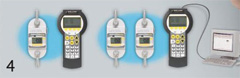  Multiple networks with multiple EDx dynamometers and Communicators