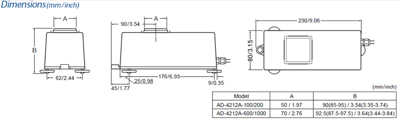 image Alt 9136