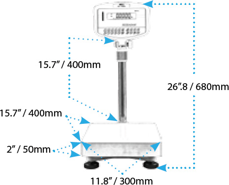 Dimensions