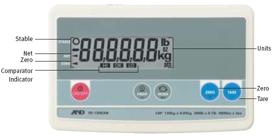 AND Weighing FG-K-Series Industrial Bench Scales