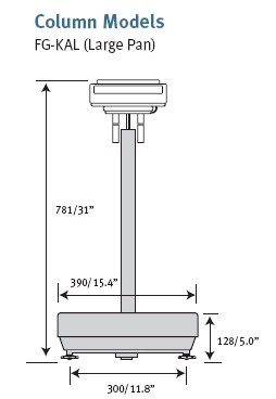 AND Weighing FG-K-Series Industrial Bench Scales