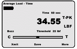 Load Method