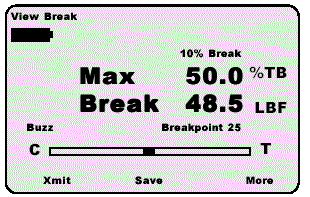 Percentage and Sharp Break Detection