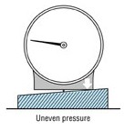 Asker CL-150 Durometer Constant Load Stand from Hoto Instruments