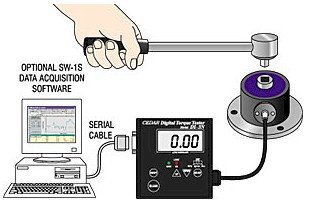 Imada DI-3N-IP Digital Torque Tester with Remote Sensors